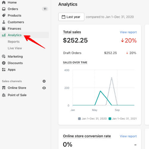 wordpress vs shopify